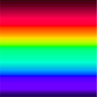 Spektrum des sichtbaren Lichts